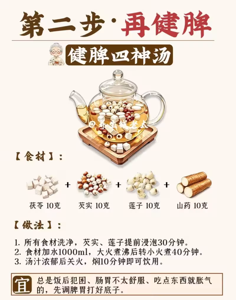 養生調理有順序，99%的人都搞錯！！