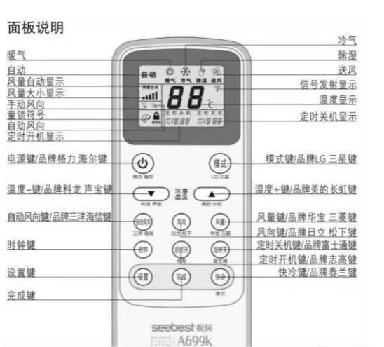 開空調省電小技巧，學會4點！快速降溫還省電，以前電費白交了，早學早受益