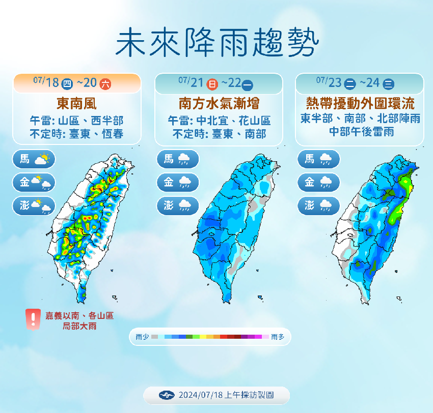 最快週末生成！氣象署曝「下週升級中颱」這2天風雨最大...專家示警：「從花蓮登陸」