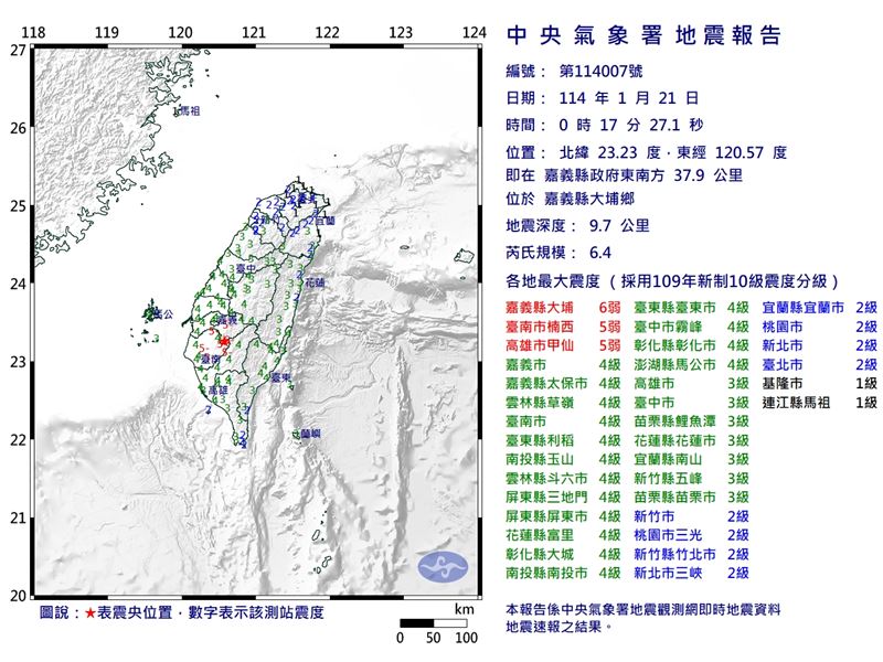 嘉義深夜規模6.4地震！國家警報狂響　鳳梨嚇壞「真的好大」：很晃