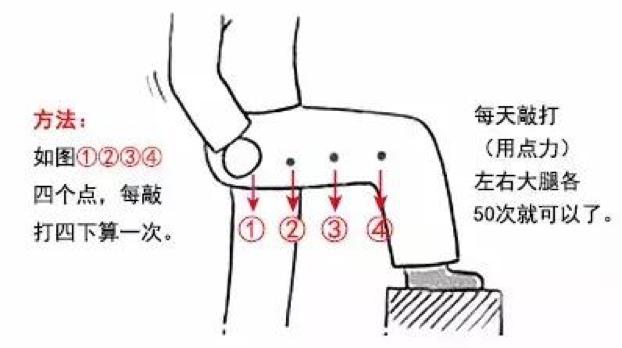 睡前愛玩手機者，面部出現4種異常，醫生：八成肝出問題，早做檢查