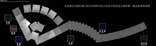 231億公裡外,太空船傳回的照片,科學家:人類絕對不是唯一的生命