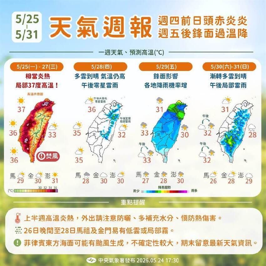 突發！新颱風北轉生成！颱風假可能性...