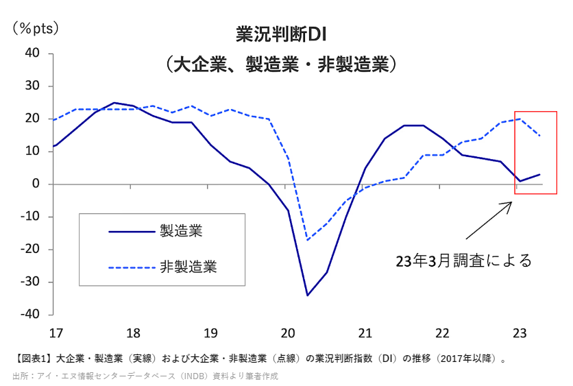 日本進入遊客爆滿模式​！機場人滿為患，遊客歡騰雀躍，日媒：都別來了...