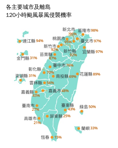 凱米颱風「10級暴風圈」狂掃台灣！8縣市風雨劇烈「有望放颱風假」 #海陸警齊發