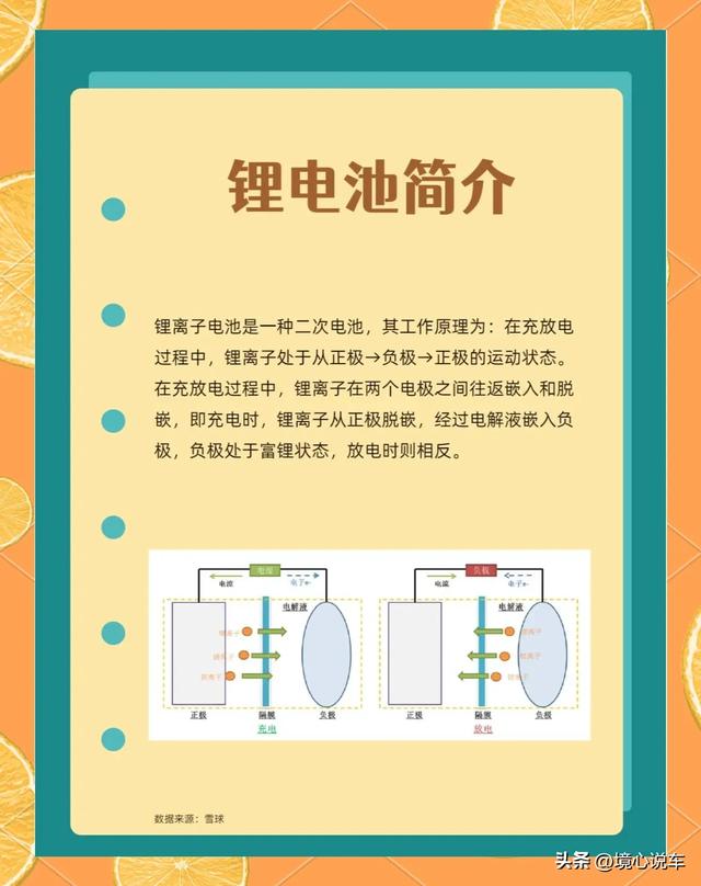 終於知道48伏、60伏、72伏電動車，安裝鋰電池需要多少錢？划算嗎