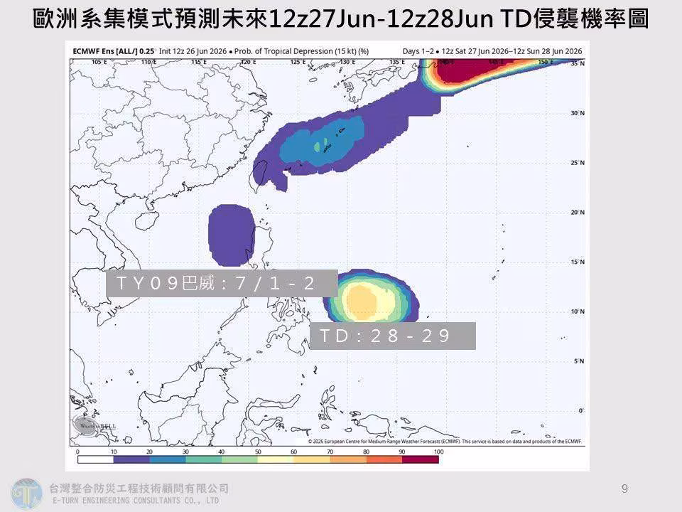 新颱風巴威這天生成！最新路徑曝「水汽恐沖台灣」