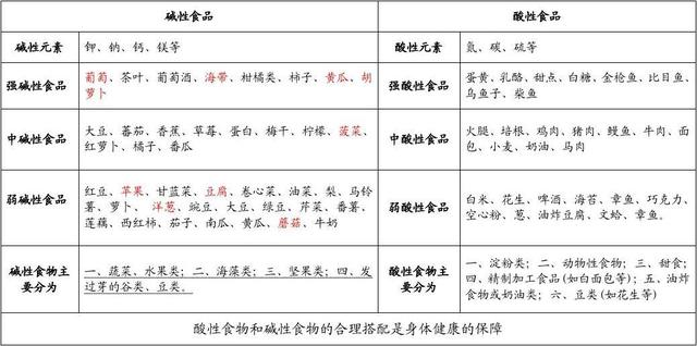 晨起上廁所！有4種跡象說明「尿酸」已經結晶了　堅持４件事：避免腎衰竭