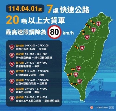 交通新制注意！快速道路「做錯1事」秒噴2萬4　好多駕駛不知道