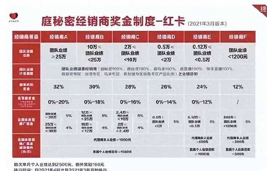 善惡終有報，花17億買「樓」害人的張庭夫婦，如今下場大快人心