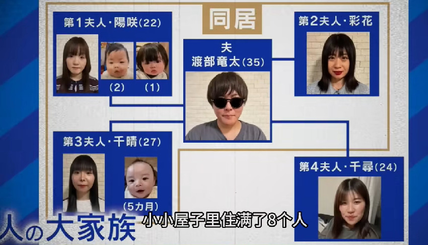日本最強軟飯男？35歲從未工作，靠4個老婆2個女友賺錢養，目標生54個娃？！