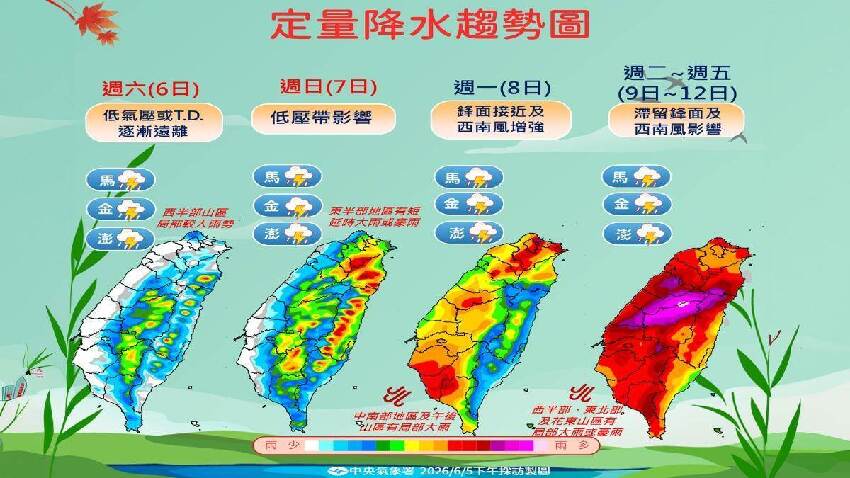 快訊／全臺「大雨紫爆」變天！這天起更猛，水氣猛衝台灣