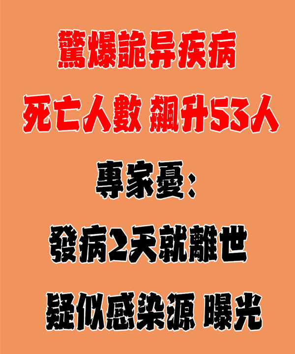 驚爆詭異疾病！死亡人數「飆升53人」專家憂：發病2天就離世 「疑似感染源」曝光