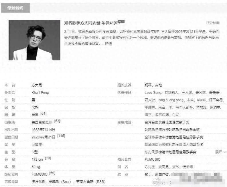 太突然!41歲歌手方大同去世,生前長期吃素,死因細節曝光太可惜