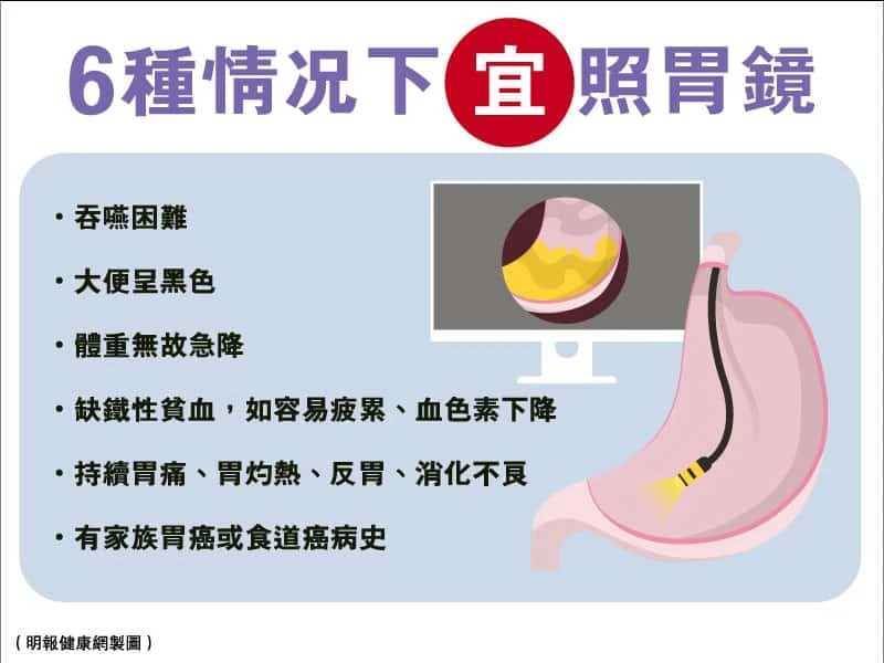 飯後有3個表現是胃癌肝癌來臨信號 千萬別以為只是胃不舒服