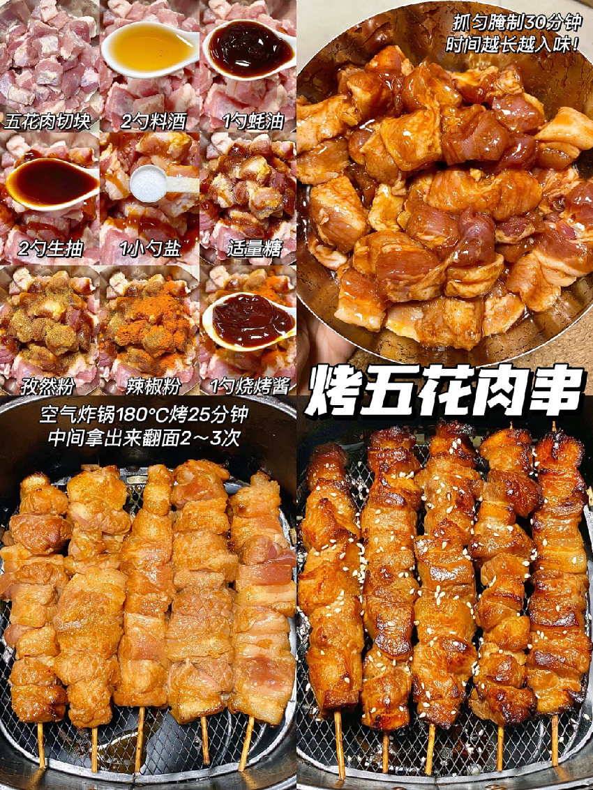 空氣炸鍋：7個好吃又簡單的肉類食譜，有手就會！