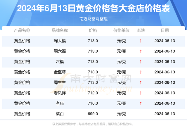 紅顏累命！71歲還養家糊口，趙雅芝最恨兩個女人，一奪愛一曝私情