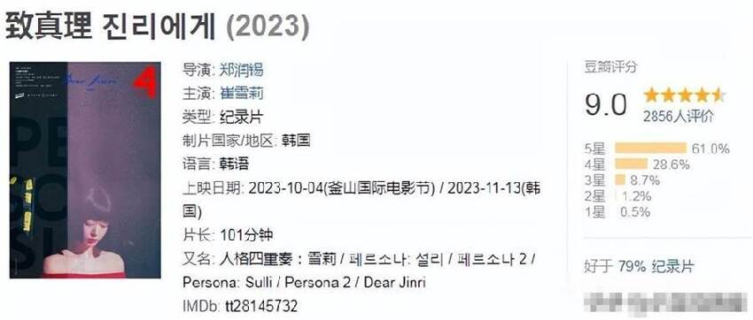 離世4年「遺作被列15禁」她短短25年一生太遺憾！看完爆哭