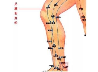 她每天刮大腿「肝筋」，一週後大腿瘦了，黑眼圈、口臭、痘痘都沒有了，太神奇了！