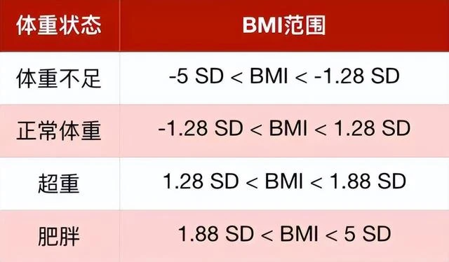 白天生孩子和晚上生孩子有2大不同，醫生：不是迷信，有科學依據