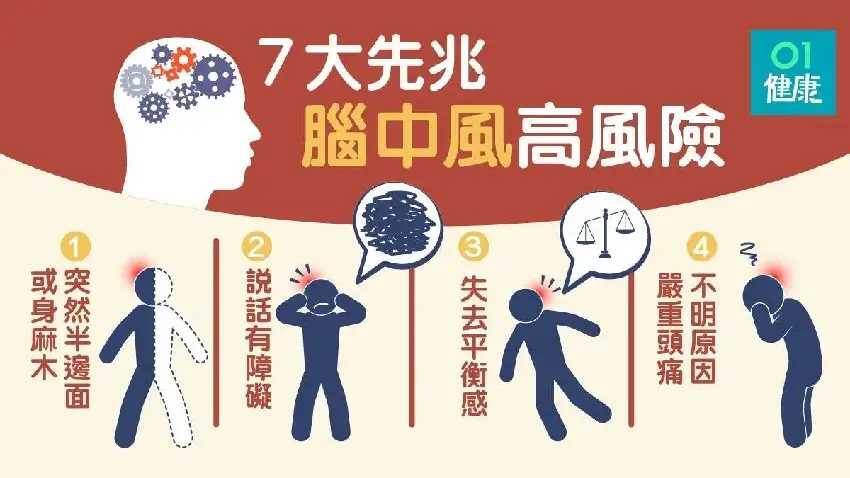 退休醫生再三警告： 中風前3天， 睡覺會出現這個警告 ！ 早1天發現都能救命， 可惜很多人都錯過了