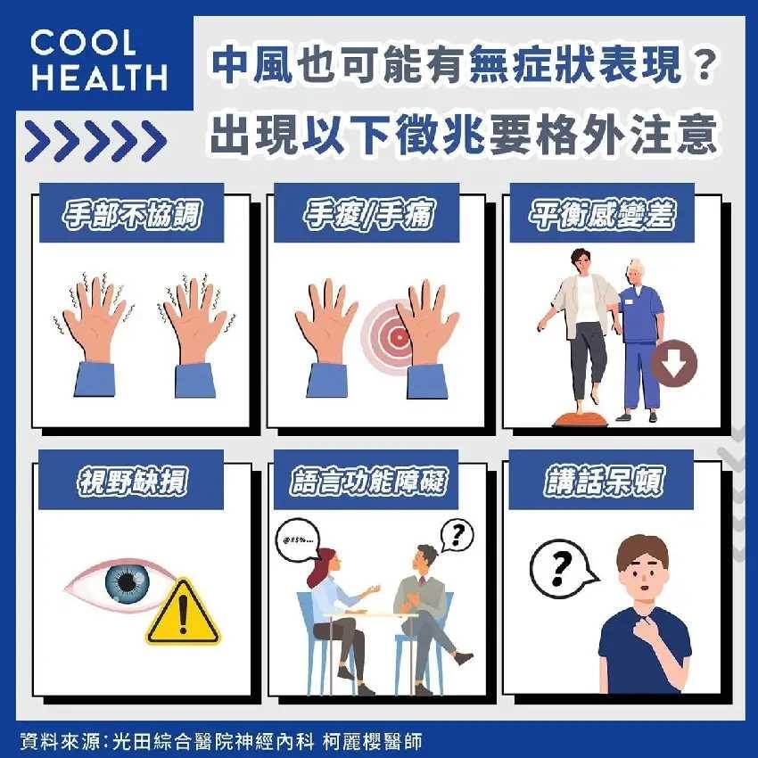 退休醫生再三警告： 中風前3天， 睡覺會出現這個警告 ！ 早1天發現都能救命， 可惜很多人都錯過了