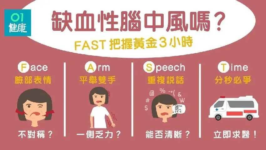 退休醫生再三警告： 中風前3天， 睡覺會出現這個警告 ！ 早1天發現都能救命， 可惜很多人都錯過了