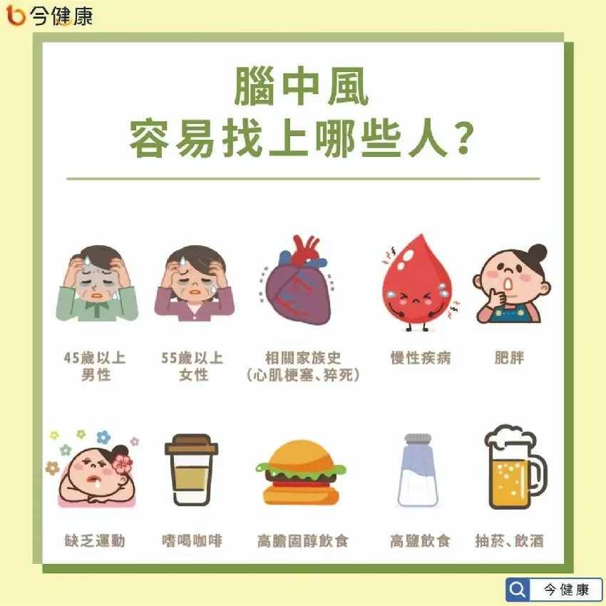 退休醫生再三警告： 中風前3天， 睡覺會出現這個警告 ！ 早1天發現都能救命， 可惜很多人都錯過了