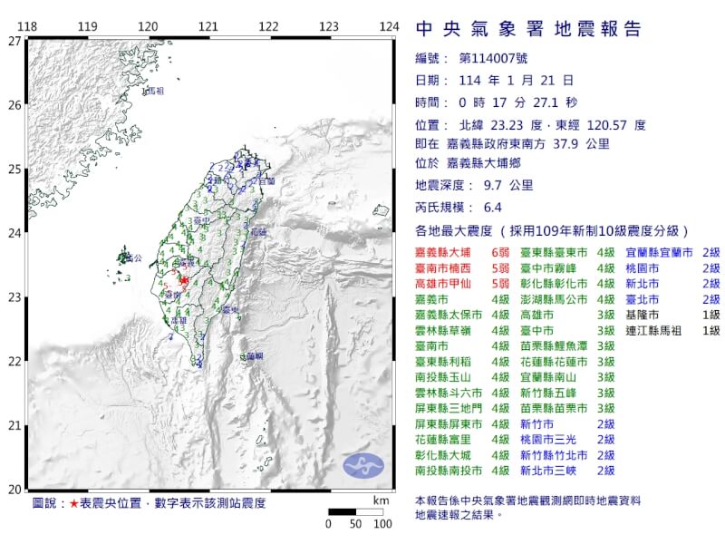 嘉義6.4強震！民眾拍到「白色地光狂冒」照亮夜空 網出面揭開真相