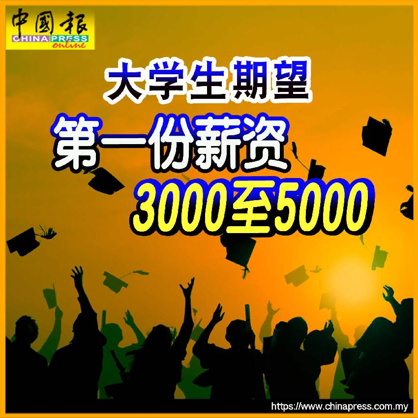 大學生期望 第一份薪資 3000至5000