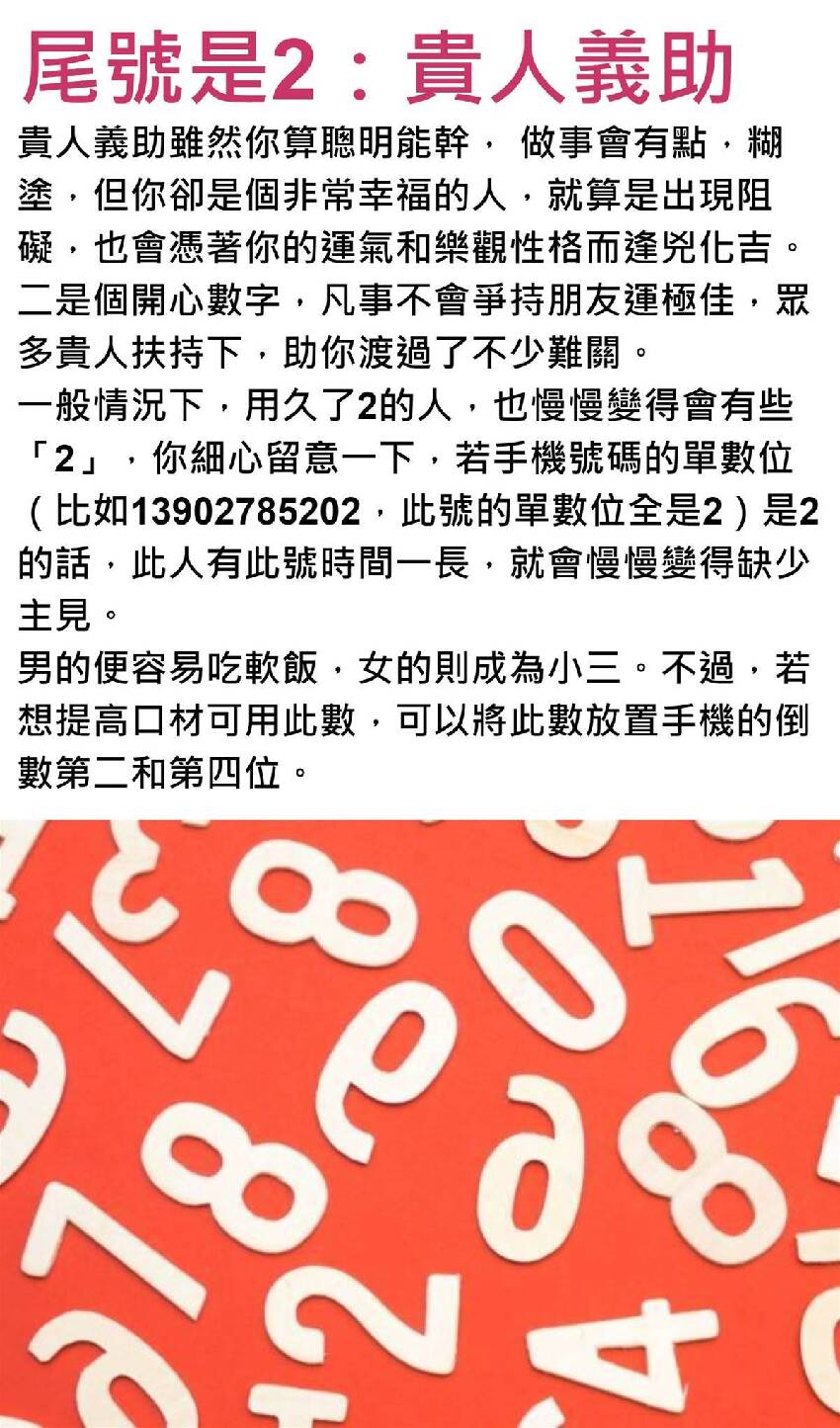 從你手機號最後一位，看你老年怎麼過，太凖了