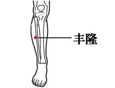 百病從濕氣起！經常拍一拍身體的「排濕口」，濕氣全排出去，不但越來越健康，還能延壽