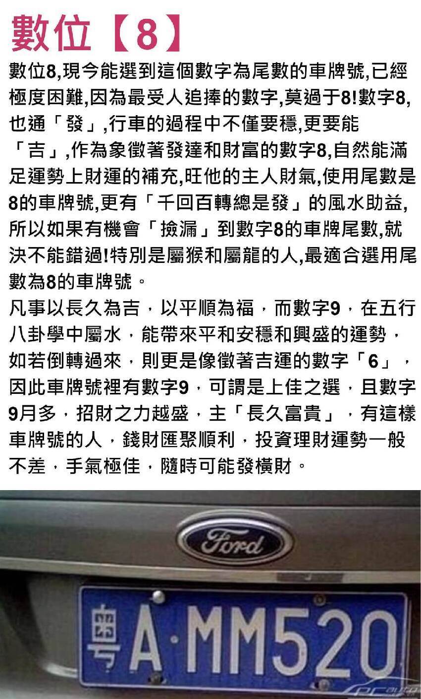 有車的人注意了，如果你的車牌號裡有5、7、8、9、0，真是恭喜你啦！