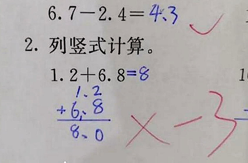 兒子國小計算題「1.2+6.8=8」被打叉扣分！寶媽不解找老師理論 結果「一聽解釋」羞愧難當