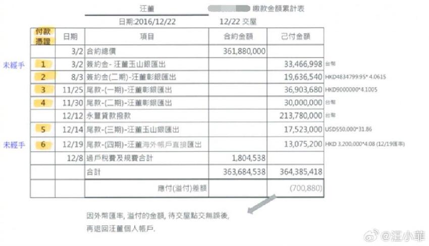 汪小菲反擊！控大S拿刀、高爾夫球桿打他　喊只推過小S「沒推倒你妹」