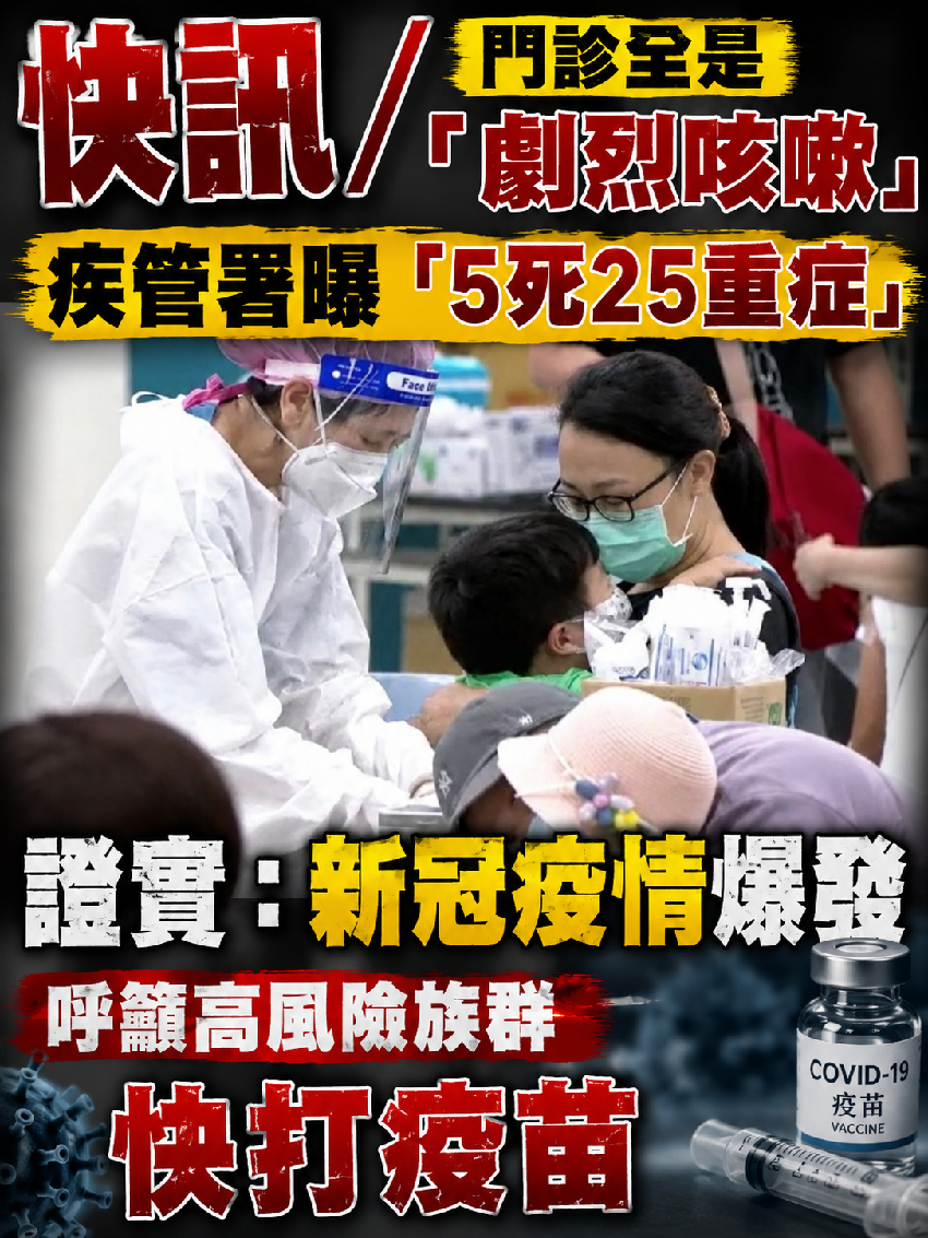 快訊／門診全是「劇烈咳嗽」疾管署曝「5死25重症」證實：新冠疫情爆發，呼籲高風險族群快打疫苗