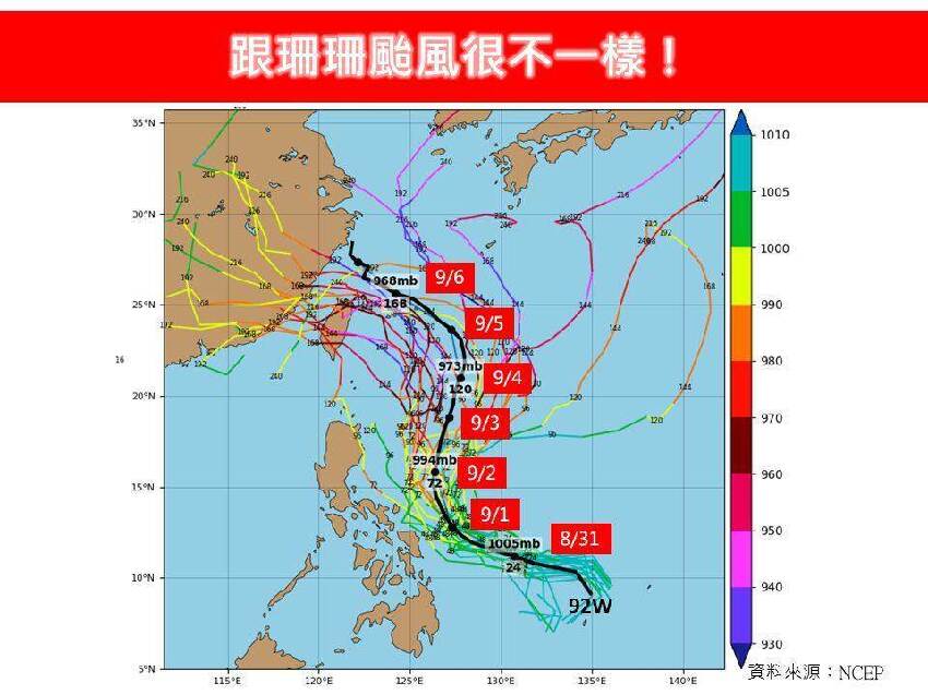 快訊／颱風摩羯恐「貫穿台灣」！下週這天殺來　專家驚：估強烈颱