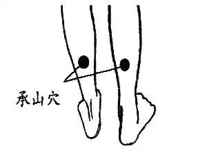 百病從濕氣起!找到身體「排濕口」經常拍一拍 「濕氣全排出去」身體越來越健康
