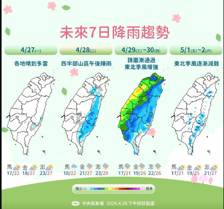 轉晴、暴雨「變天變不停」！勞動節放3天「連假天氣出爐了」