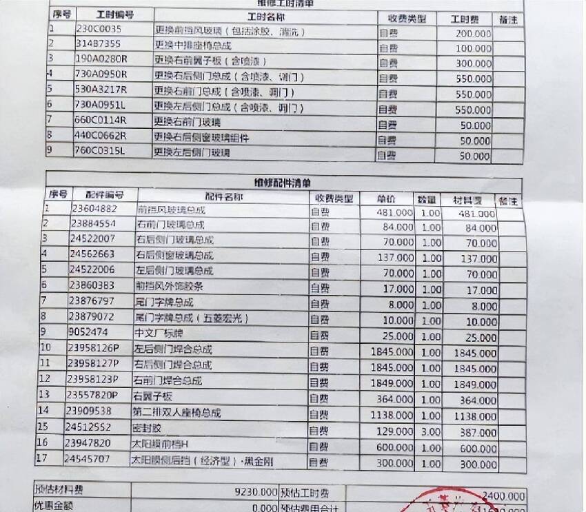 女子砸車一時爽廁所哭斷腸，官方定損后女子後悔砸車，逃不掉的