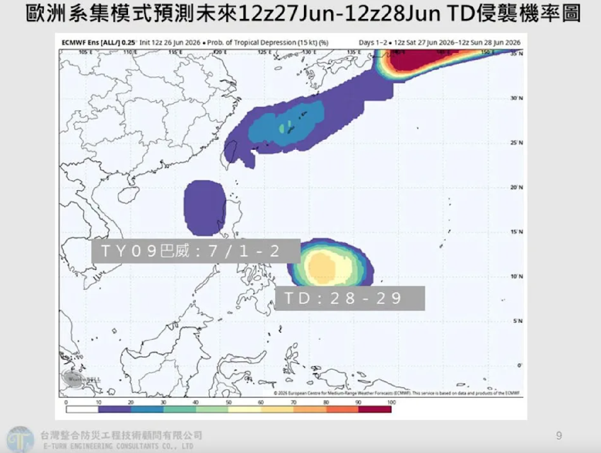 豪雨才結束！專家警告「又有新颱風」　「最快這天生成」最新路徑曝光：衝擊台灣2地
