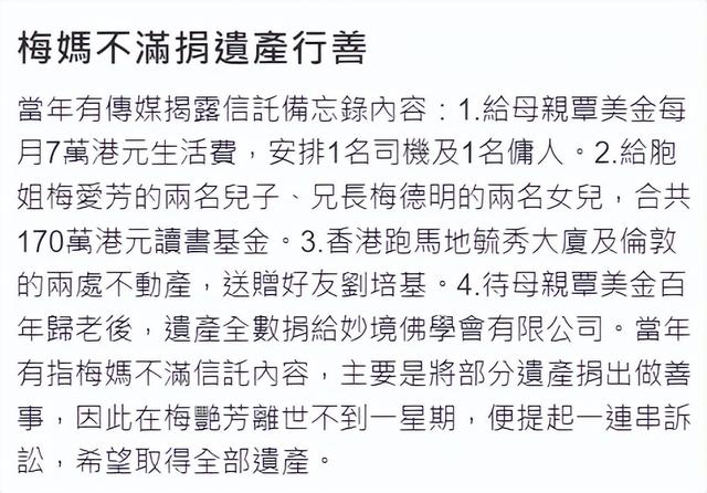 梅艷芳遺產已所剩無幾，100歲梅媽一年要花270萬，近日被申請破產