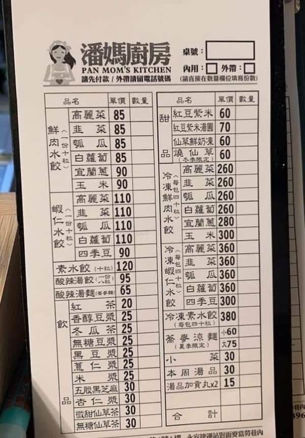 單親媽耗光50萬開店，整天只賣2碗湯，她淚求請給我機會，網看完菜單狠心拒絕：不會想進去