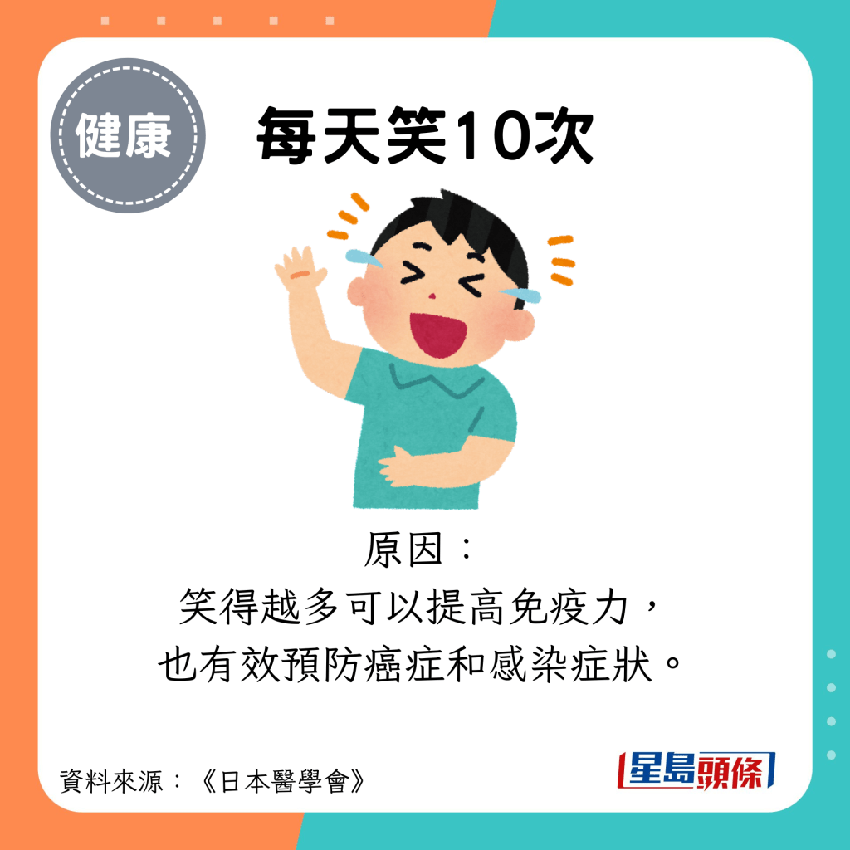 日本醫學會：長者每日做5件事可延壽？專家教緊記1口訣 防骨折/防腦退化/降血壓