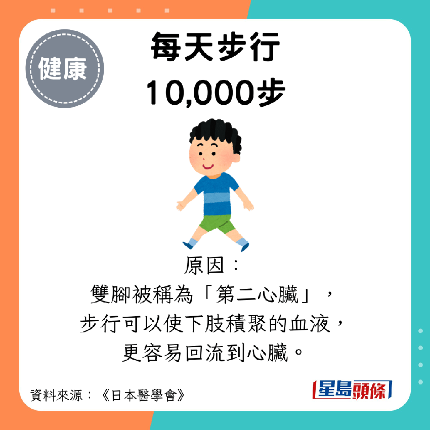 日本醫學會：長者每日做5件事可延壽？專家教緊記1口訣 防骨折/防腦退化/降血壓