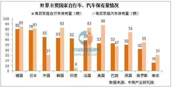 日本人普遍不運動，為何還全球最長壽？答案僅1個字