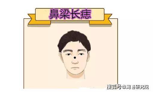 身上有5顆「巨富痣」的人恭喜了，命裡藏金、祖上積德，是萬里挑一的好命，一輩子都不缺錢花