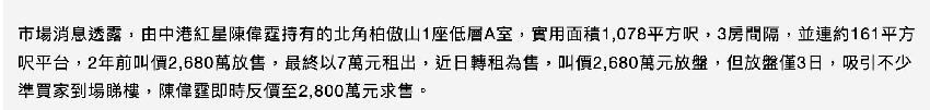 陳偉霆2800萬出售豪宅，開賣三天漲價120萬，曾開價3400萬賣不掉