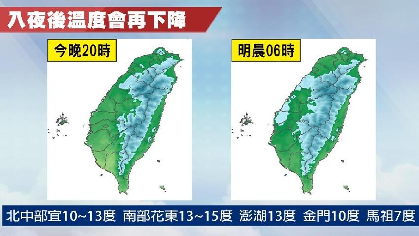 還不是最冷！冷氣團發威「恐跌破10度」　連發三警報「228連假天氣出爐」　