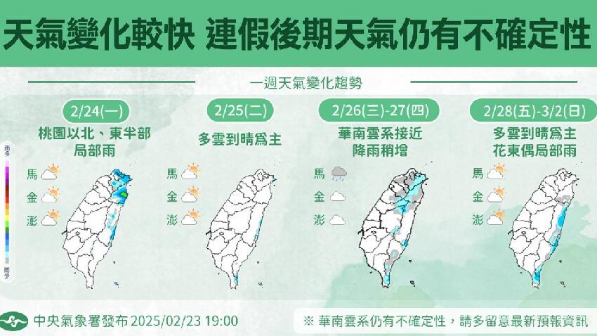 還不是最冷！冷氣團發威「恐跌破10度」　連發三警報「228連假天氣出爐」　